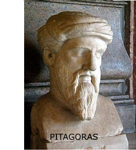 Pitagoras